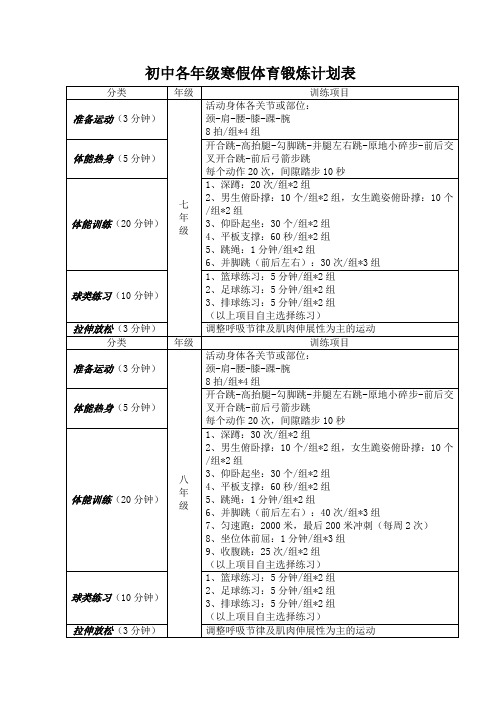 初中各年级寒假体育锻炼计划表