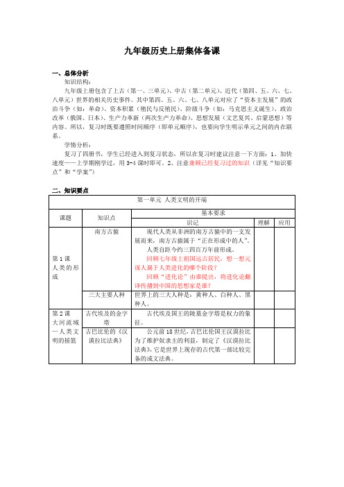 九年级历史上册集体备课