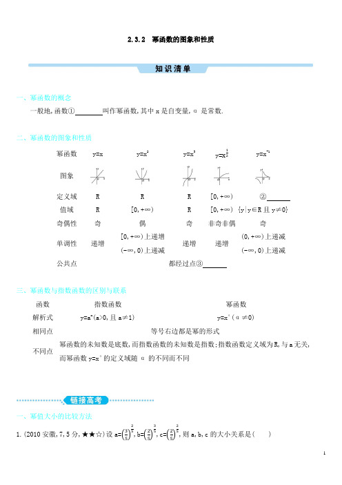 幂函数的图象和性质高一数学总结练习含答案解析D