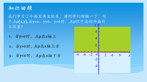 一次函数与方程不等式课件