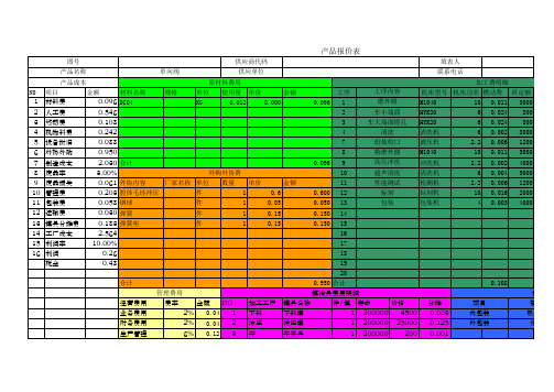 机械加工费报价明细及计算表