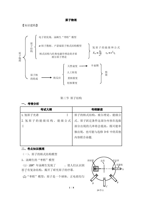 选修3-5《原子结构》知识梳理