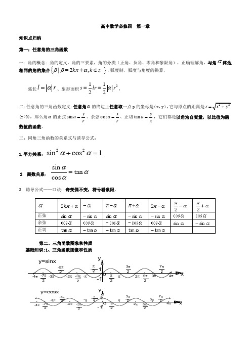 (推荐)高中数学必修4第一章知识点总结及典型例题