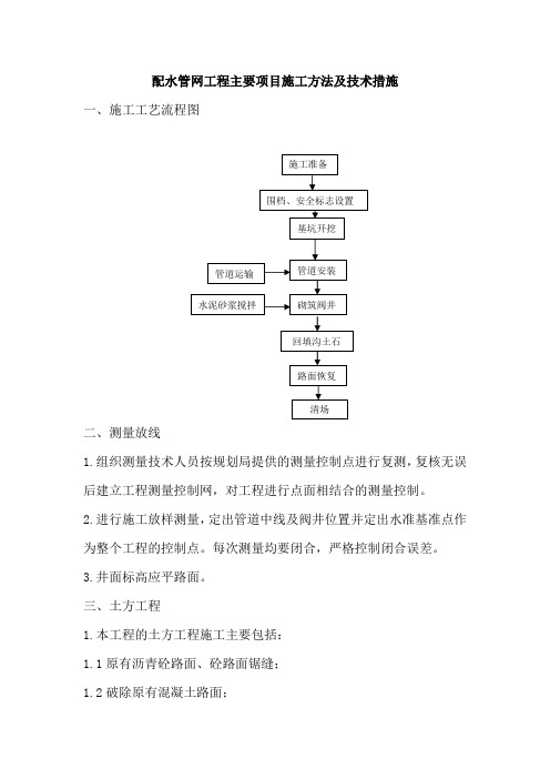 配水管网工程主要项目施工方法及技术措施