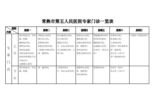 常熟市第五人民医院专科门诊一览表