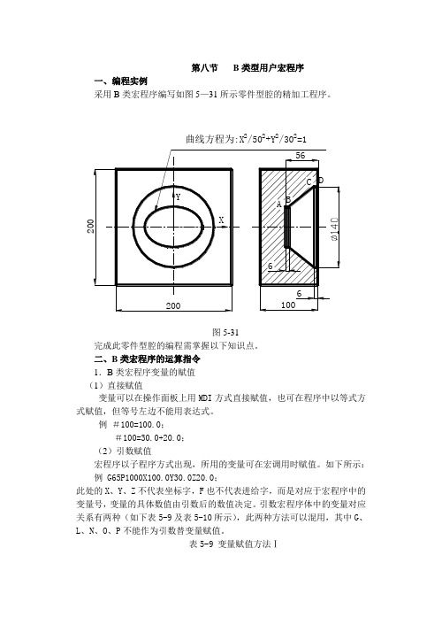 宏程序