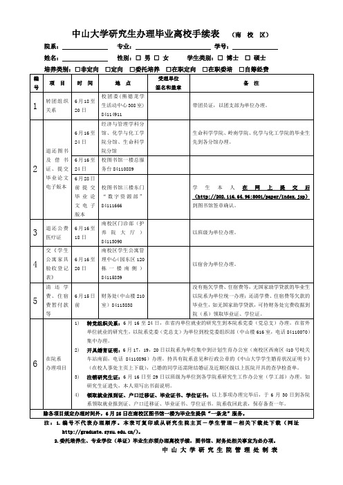 中山大学研究生办理毕业离校手续表 (南 校 区)