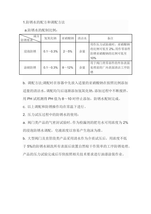 防锈水使用方法