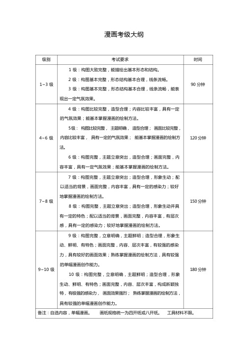 第二节漫画考级