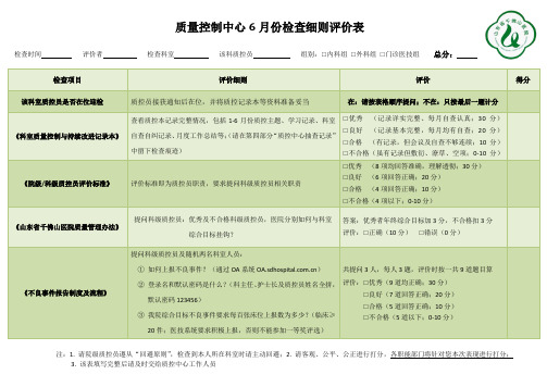 ■■■检查用--质控6月份检查主题(印95份,外37内35医技20)