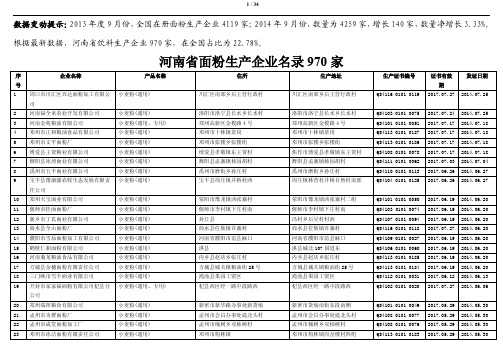 河南省面粉生产企业名录970家