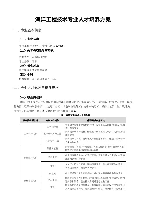 《海洋工程技术专业》人才培养方案