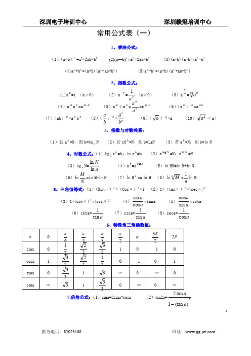 数学常用公式表