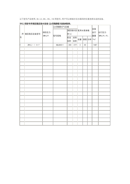 消防稳压给水设备参数表