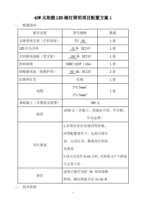 40W太阳能LED路灯配置方案1