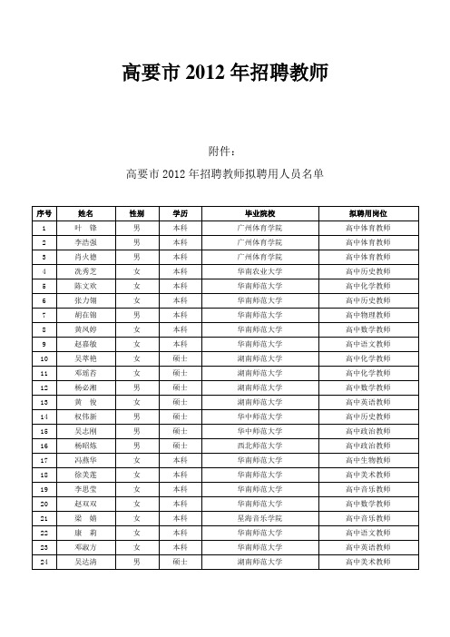 【】高要市2年招聘教师