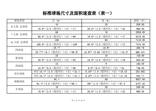 半圆式田径场尺寸及面积速查表