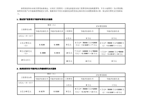 上海市节能评估报告收费标准