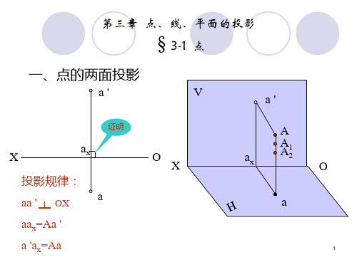 画法几何点、直线与平面的投影