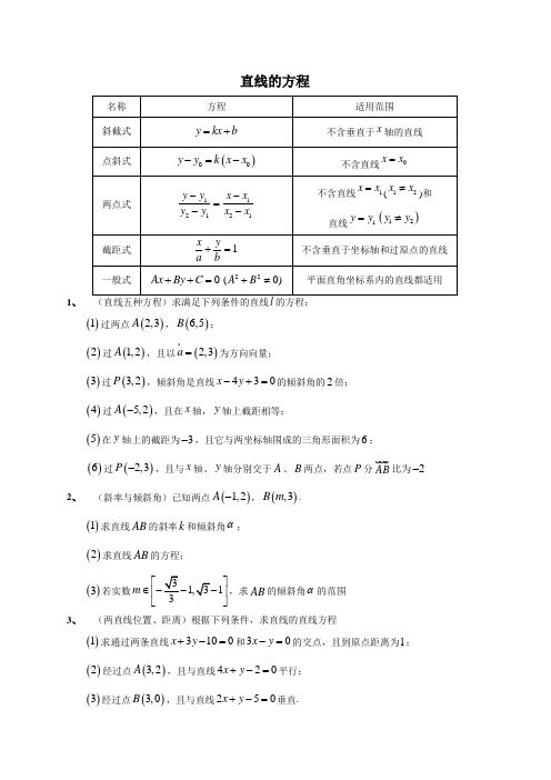 解析几何(全解)