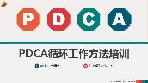 PDCA循环工作方法ppt演示课件(31页)