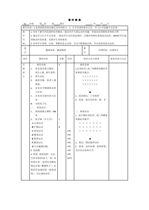 乒乓球正手发平击球 片段课教案