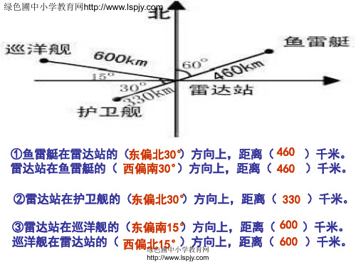 新课标人教版小学四年级数学下册位置与方向练习课PPT课件