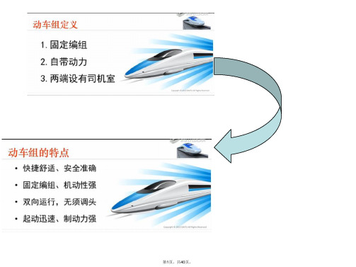 1.2动车组简介