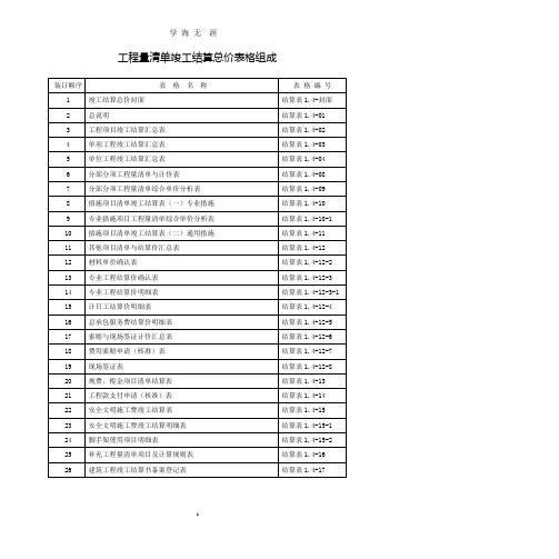 清单结算表格(2020年整理).pptx