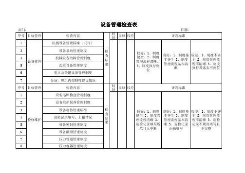 设备管理检查表