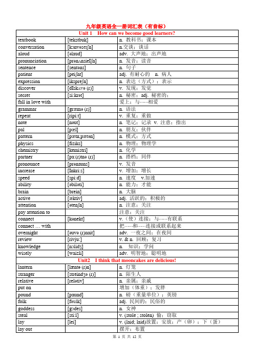 2015人教版九年级全册英语单词词汇表(最新)