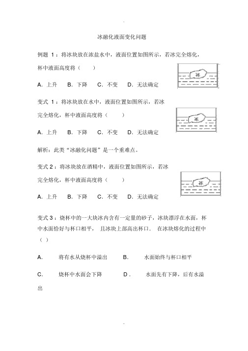 冰融化液面变化问题(浮力专题)