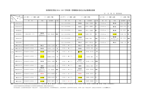 信阳师范学院2016—2017学年第一学期期末考试公共必修课