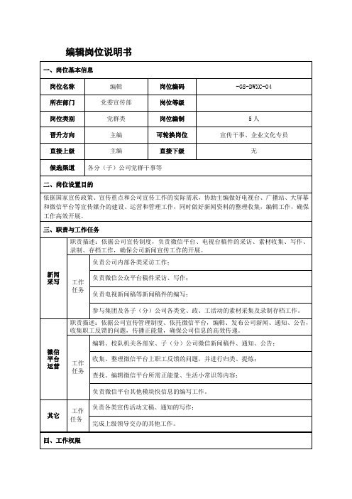 编辑岗位说明书