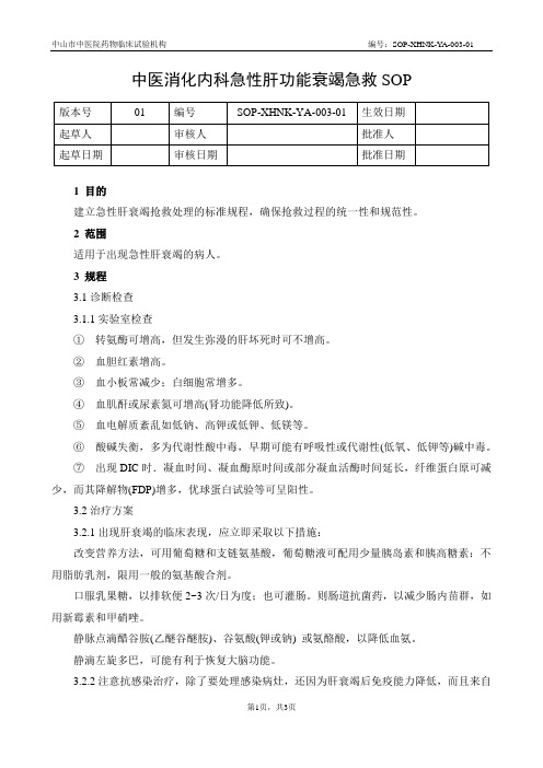 3、急性肝衰竭抢救处理的SOP