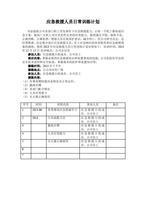 (完整版)应急救援人员日常训练计划