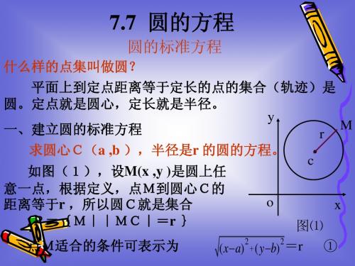 1《圆的标准方程》课件1.ppt