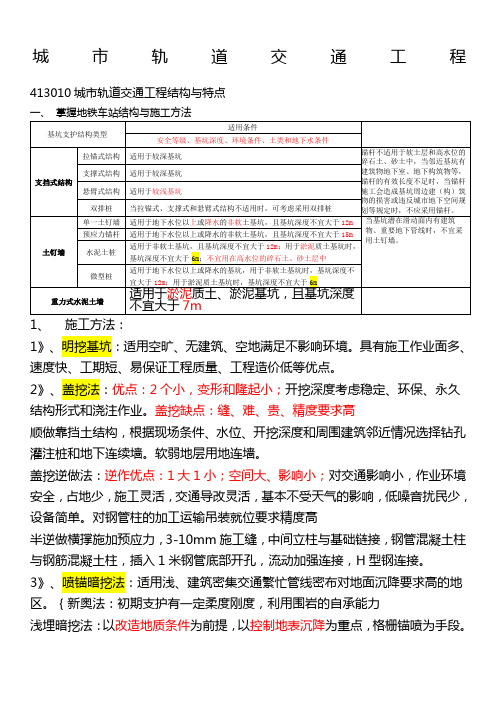 一建市政案例考点轨道交通