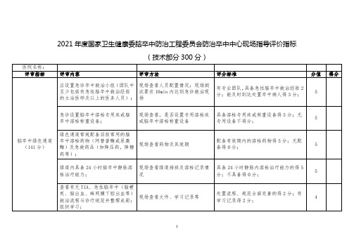 国家防治脑卒中中心现场指导评价指标表(技术部分300分)