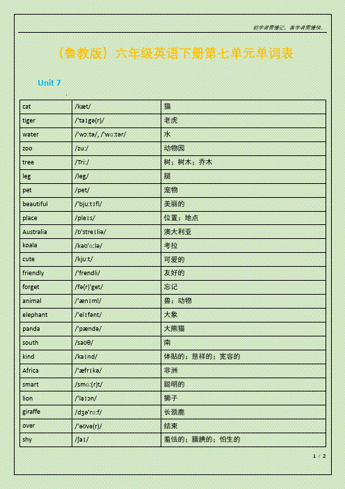 (鲁教版)六年级英语下册第七单元单词表