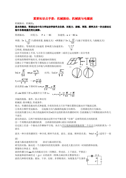 高考物理 重要知识点必背手册(5)机械振动、机械波与电磁波