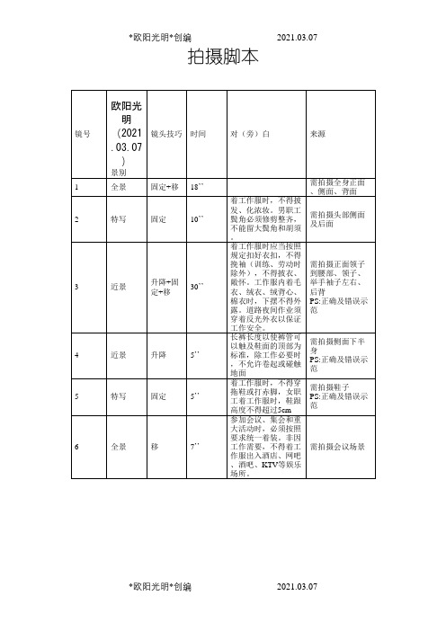 拍摄脚本之欧阳光明创编