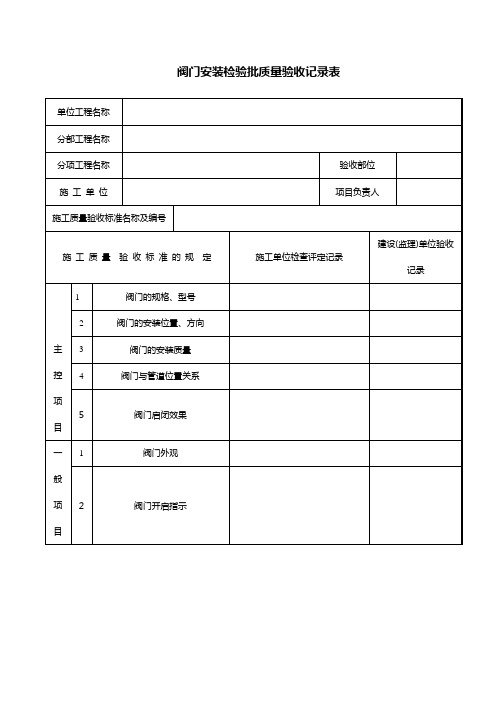 阀门安装检验批质量验收记录表【范本模板】