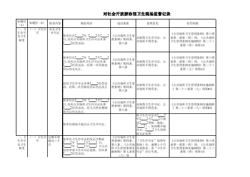 公共场所卫生监督规范用语