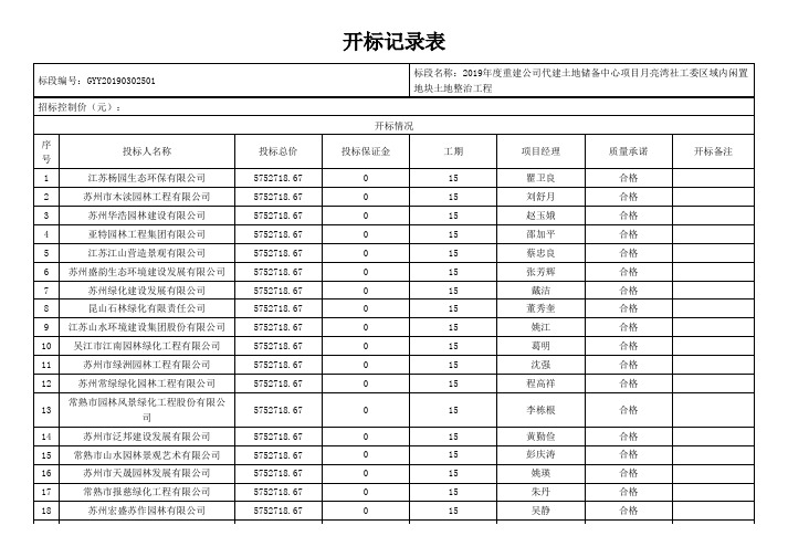 开标记录表