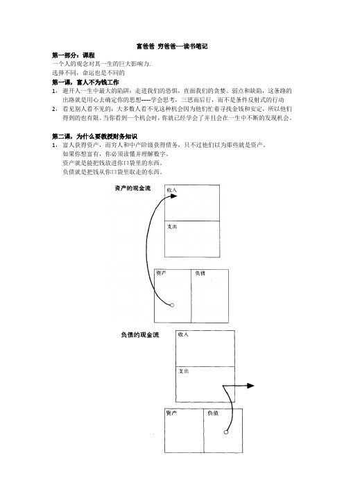 富爸爸穷爸爸--读书笔记