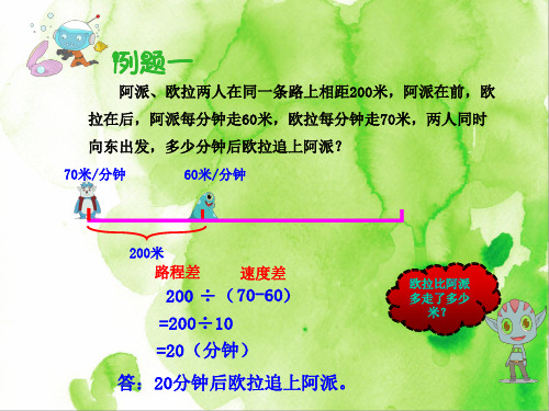 第3讲：追及问题(最新数学课件)