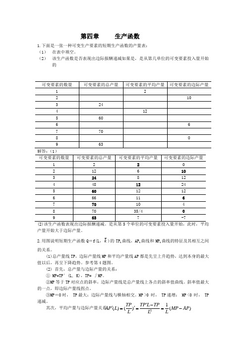 西方经济学第六版第四章答案-生产函数