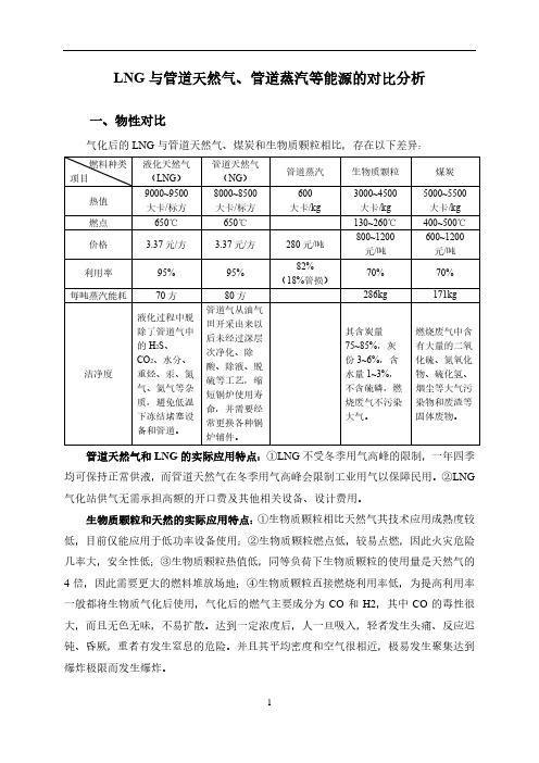 LNG与管道气、蒸汽等能源的对比