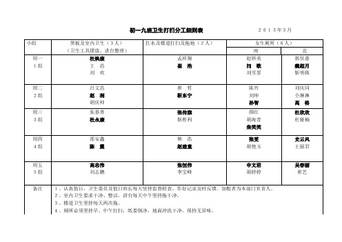 班级小组卫生分工细则表